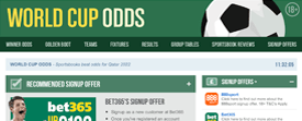 World Cup Odds Website